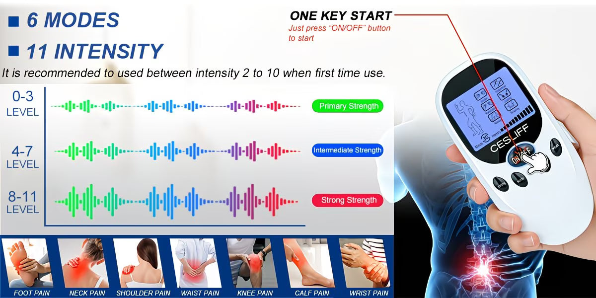 TENS + EMS Dual Channel Muscle Relief Pulse Massager Featuring 8 Electrodes for Alleviating Pain in The Shoulders, Back, And Knees, Aiding in Muscle Recovery from Injuries, Designed for Portability, And an Ideal Gift for Loved Ones!