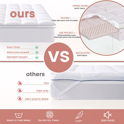 Cool Mattress Protector, Mattress Cover, Quilting Elasticity Stretchable from 8 to 21 Inches Deep Pockets Mattress Pad for Bed, Cool Bedding, The Comfort of The Bedroom, Quilted Design, Closely Fit, Machine-Washable Mattress Protector