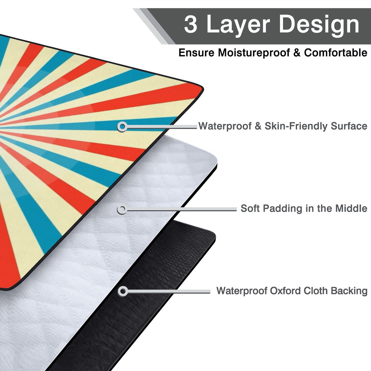 Outdoor Beach/Picnic Blanket - Big Top Circus Design