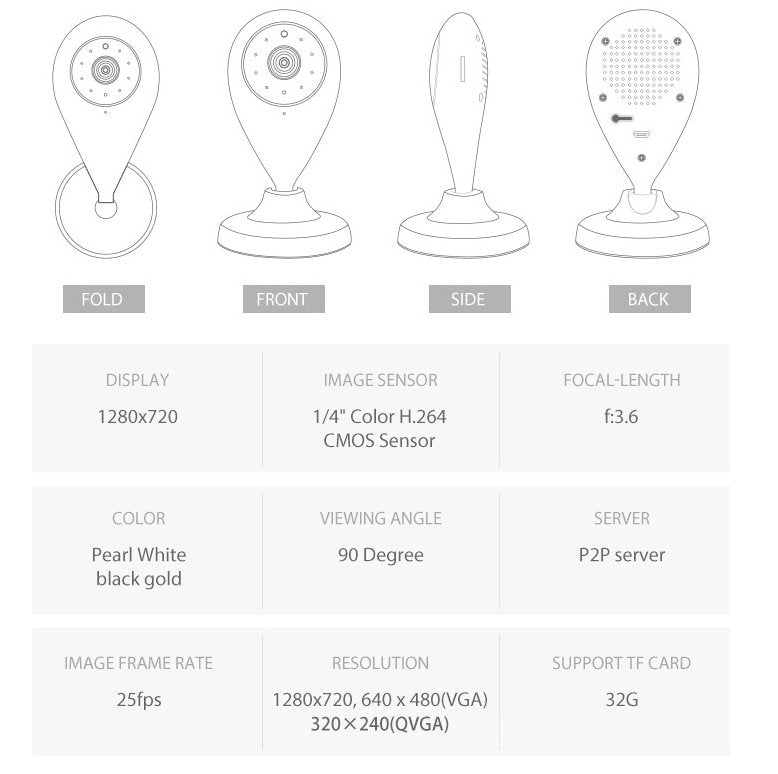 1080P HD Wireless Mini Security WiFi Camera -GIFT ALERT! GIFT ALERT! GIFT ALERT!